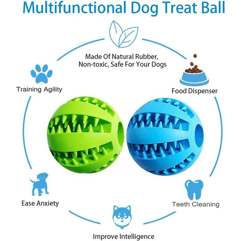 Balle à mâcher pour chien – Nettoyage des dents